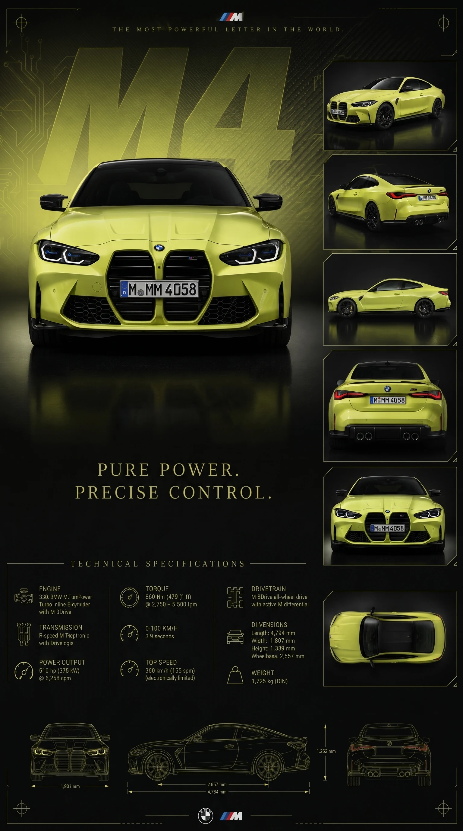 Automotive tech posters